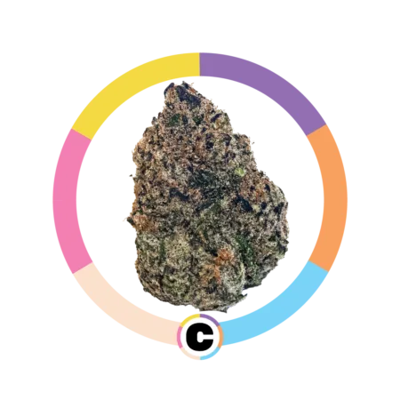 Kings Candy | 28g (smalls)