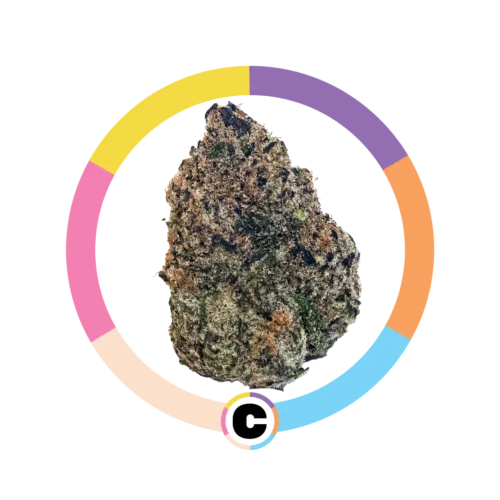 Kings Candy | 3.5g (smalls)