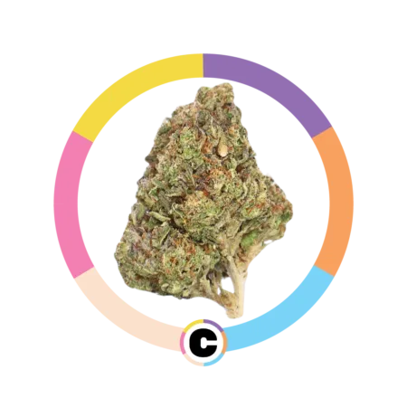 Permanent Marker | 3.5g