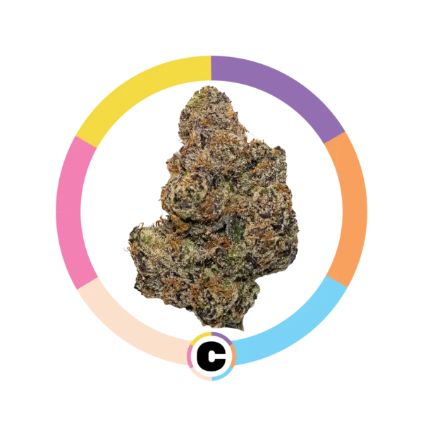 Birthday Cake | 14g