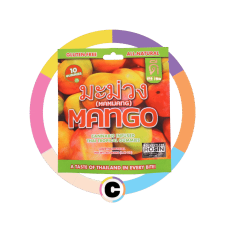 Thai Gummies Mango