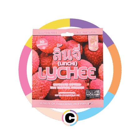 Thai Gummies Lychee