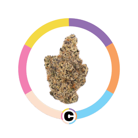 Galactic Warheadz | 3.5g