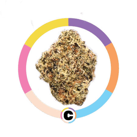 Six Shooter | 3.5g