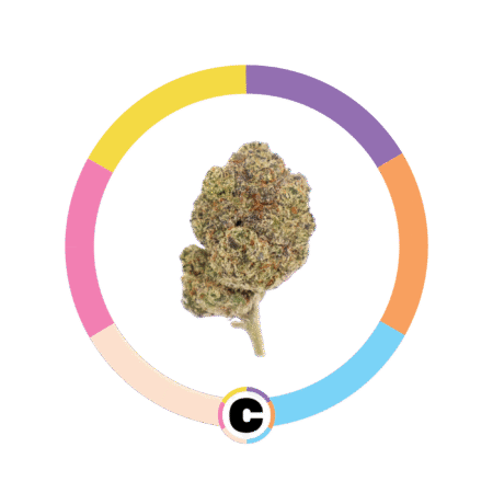 Watermelon OG | 3.5g