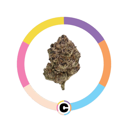 Cherry Airheads | 3.5g
