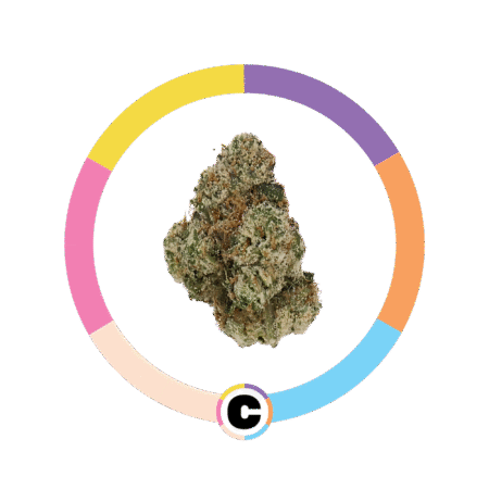 Cherry Sprite | 3.5g