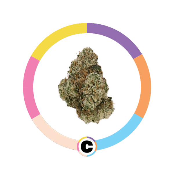Cherry Sprite | 3.5g