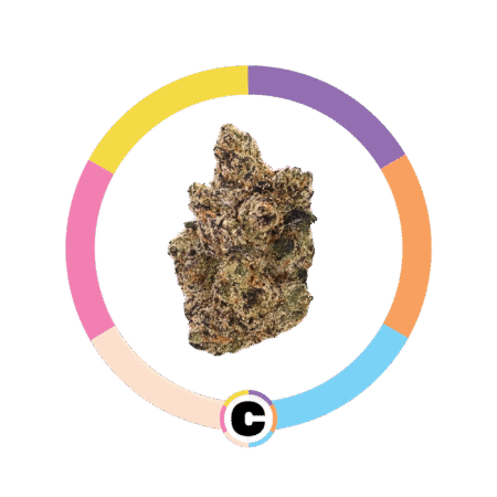 Cherry Burger | 3.5g