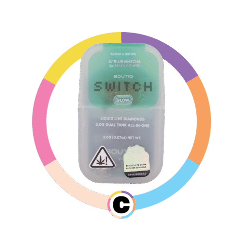 Boutiq Switch Glow Blue Matcha (S) x Maui Wowie (S)