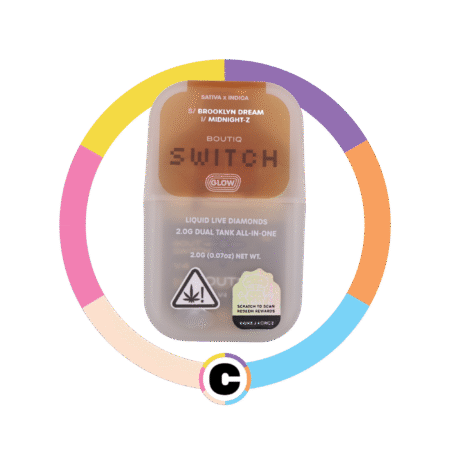 Boutiq Switch Glow Brookland Dream (S) x Midnight Z (I)