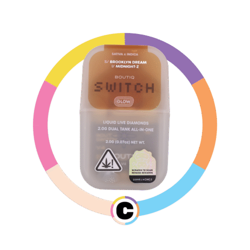 Boutiq Switch Glow Brookland Dream (S) x Midnight Z (I)