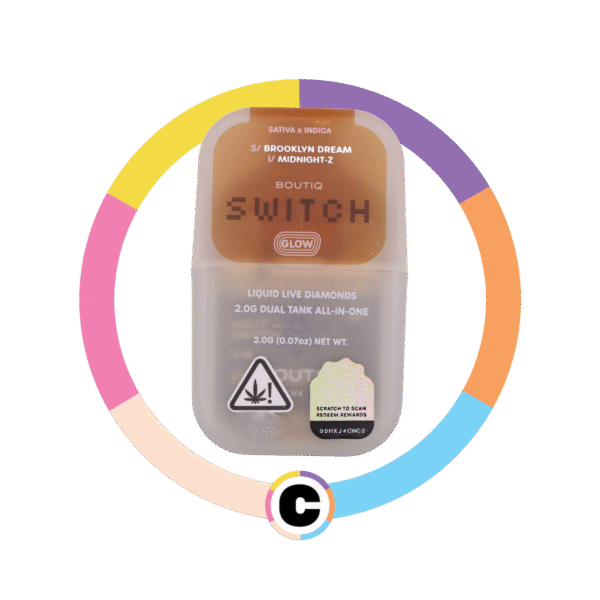 Boutiq Switch Glow Brookland Dream (S) x Midnight Z (I)