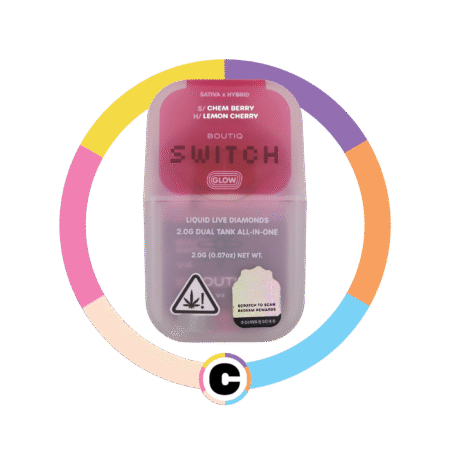 Boutiq Switch Glow Chem Berry (S) x Lemon Cherry (H)