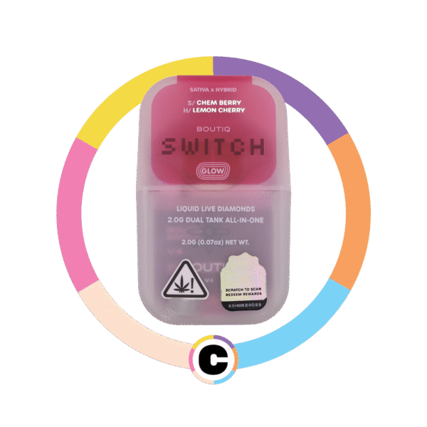 Boutiq Switch Glow Chem Berry (S) x Lemon Cherry (H)