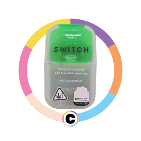 Boutiq Switch Green Magic (S) x Kiwi (I)