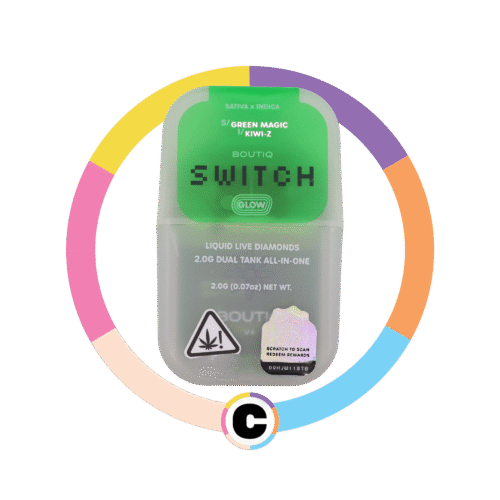 Boutiq Switch Green Magic (S) x Kiwi (I)