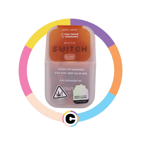 Boutiq Switch Glow Pink Tangie (S) x Tropicana (S)