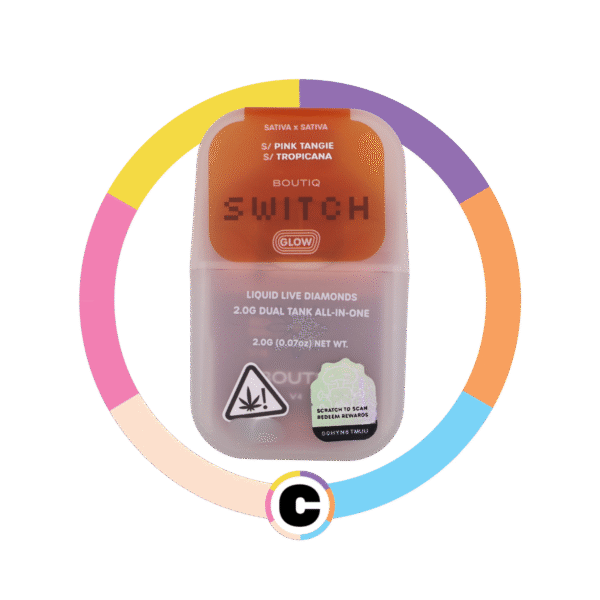 Boutiq Switch Glow Pink Tangie (S) x Tropicana (S)