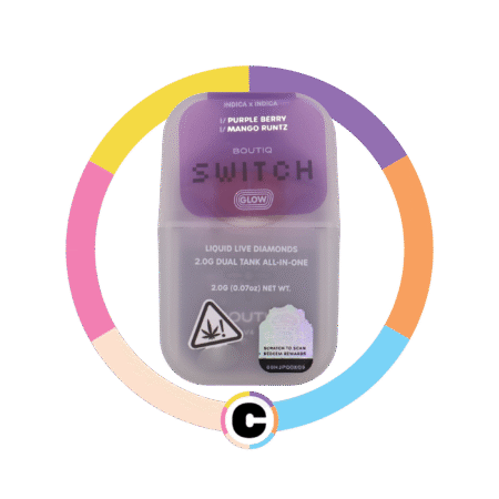 Boutiq Switch Glow Purple Berry (I) x Mango Runtz (I)