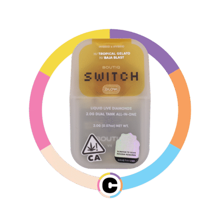 Boutiq Switch Glow Tropical Gelato (H) x Baja Blast (H)