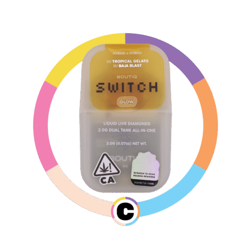 Boutiq Switch Glow Tropical Gelato (H) x Baja Blast (H)