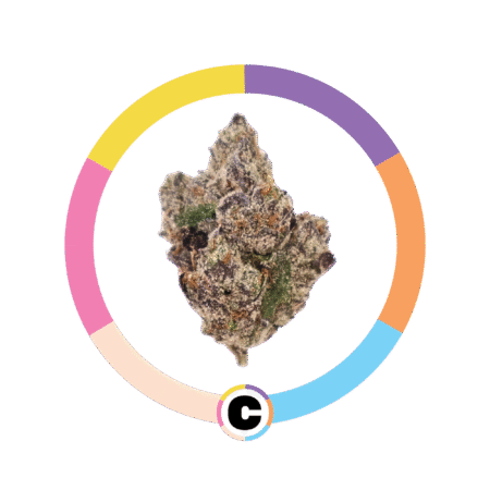 Ether | 3.5g
