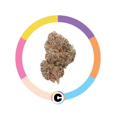 Amarena De Limon | 28g