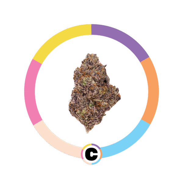 Wonkas Bubblicious | 3.5g