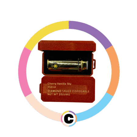 Ace Ultra Cherry Vanilla Sky | 2000mg