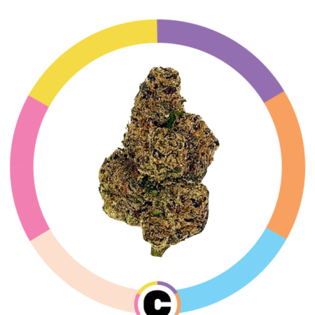 Blueberry Nerds | 14g