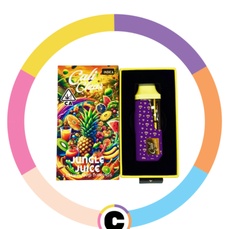 Cali Clear Jungle Juice | 2000mg
