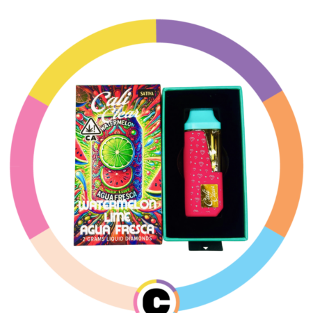 Cali Clear Watermelon Lime Agua Fresca | 2000mg