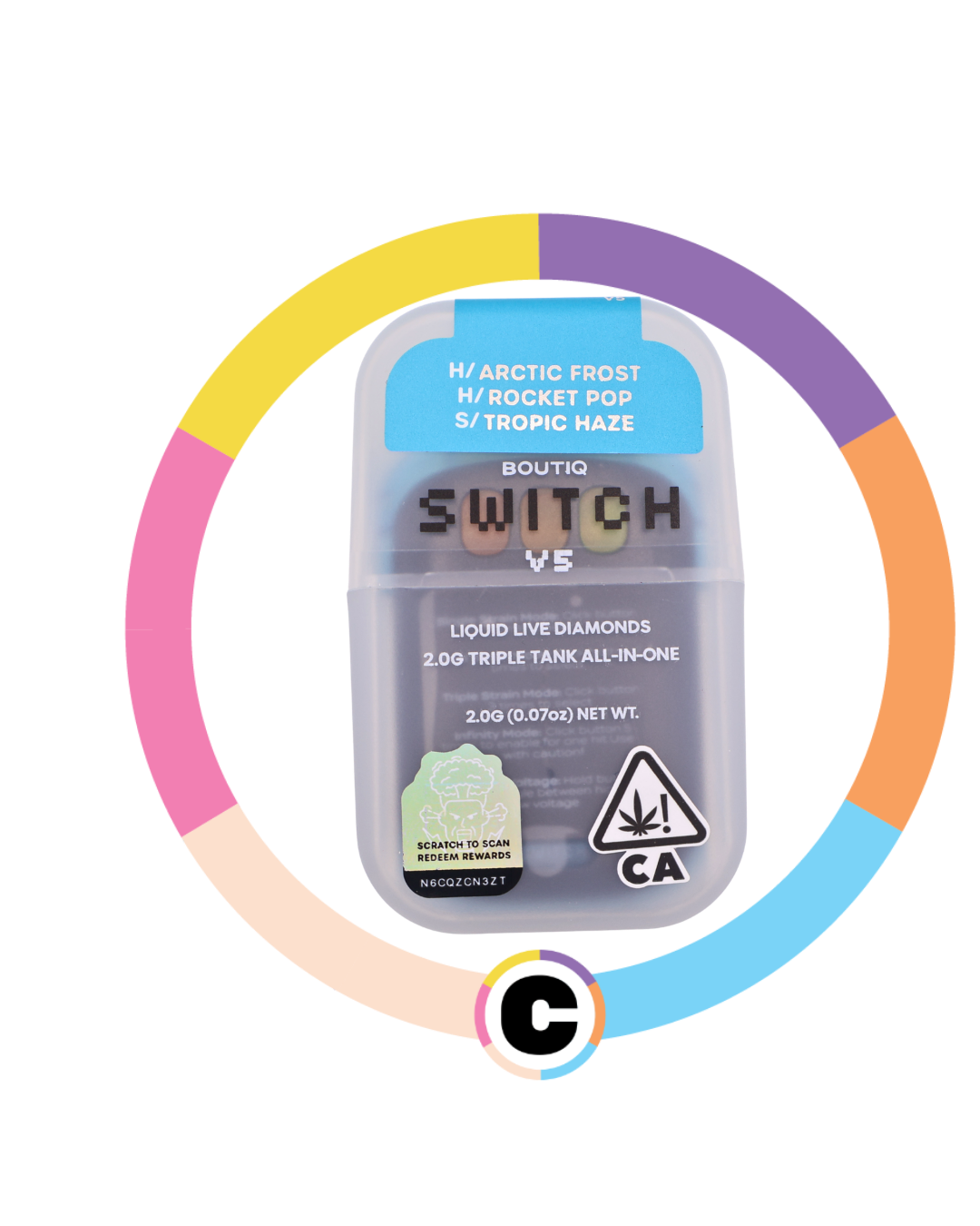 Boutiq Switch V5 Arctic Frost (H) x Rocket Pop (H) x Tropic Haze (S)