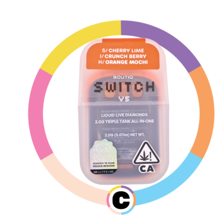 Boutiq Switch V5 Cherry Lime (S) x Crunch Berry (I) x Orange Mochi (H)