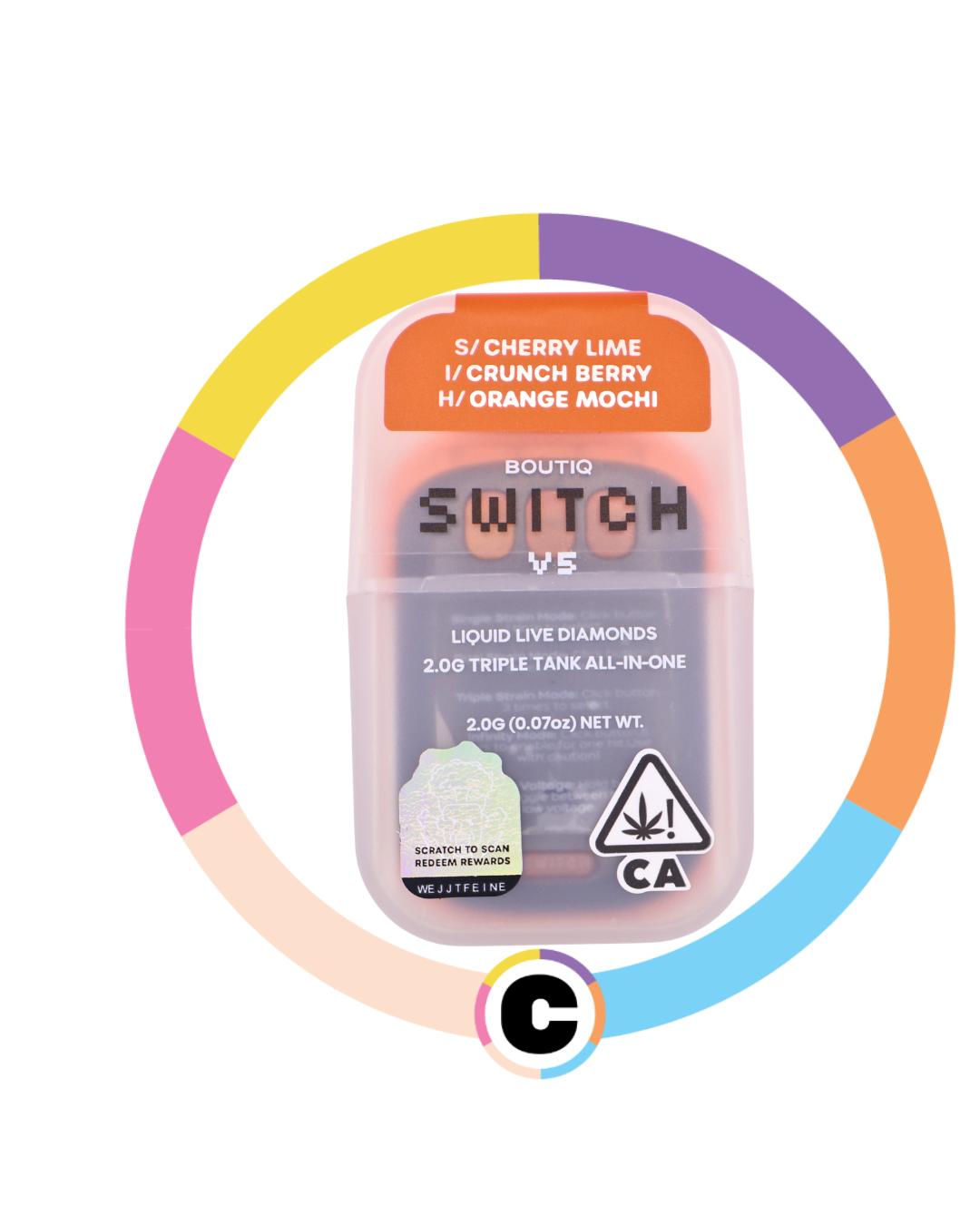 Boutiq Switch V5 Cherry Lime (S) x Crunch Berry (I) x Orange Mochi (H)