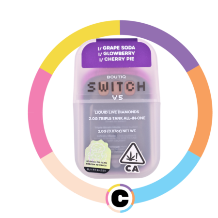 Boutiq Switch Grape Soda (I) x Glowberry (I) x Cherry Pie (I)