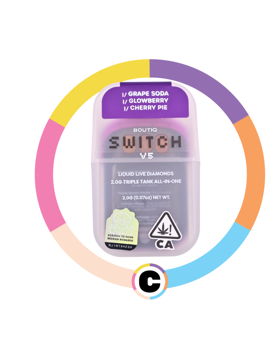 Boutiq Switch Grape Soda (I) x Glowberry (I) x Cherry Pie (I)