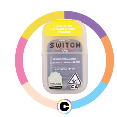 Boutiq Switch Italian Ice (H) x Lemon Cherry (H) x Runtz