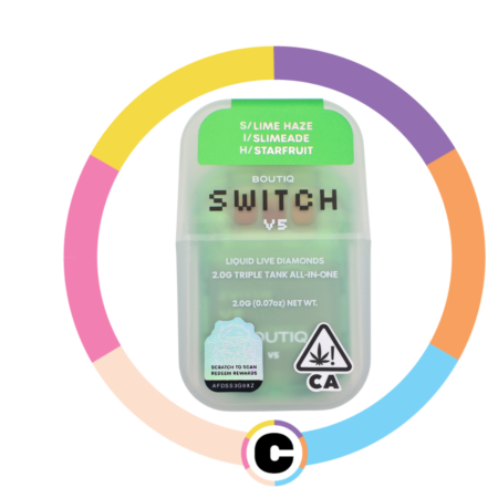 Boutiq Switch Lime Haze (S) x Slimeade (I) x Starfruit (H)
