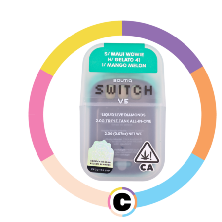 Boutiq Switch Maui Waui (S) x Gelato 41 (I) x Mango Melon (H)
