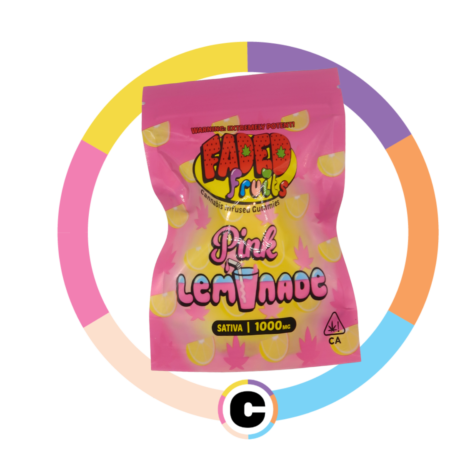 Faded Fruits Pink Lemonade 1000mg