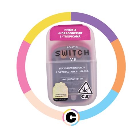 Boutiq Switch Pink Z (I) x Dragonfruit (H) x Tropicana (S)
