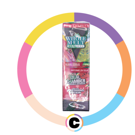 Whole Melts Dual Chamber Bubblicious (I) x Watermelon Sour (I)