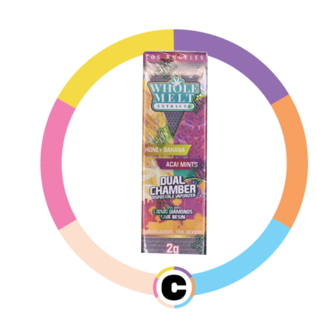 Whole Melts Dual Chamber Honey Banana (I) x Acai Mintz (H) (Copy)