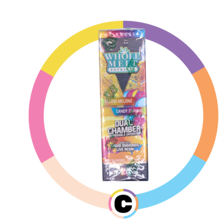 Whole Melts Dual Chamber Yellow Melonz (H) x Candy Chrome (H)