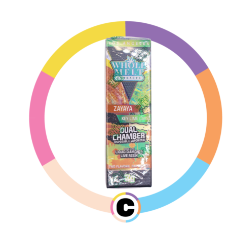 Whole Melts Dual Chamber Zayaya (I) x Key Lime Cake (S)