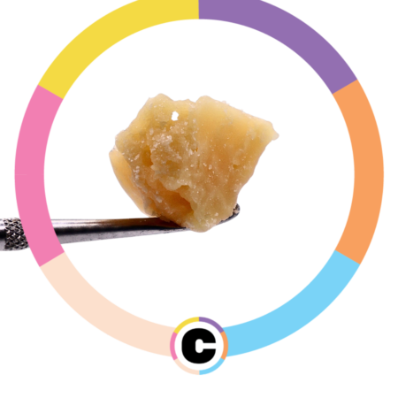 Goldiez Luxury Crumble 16 Flavors