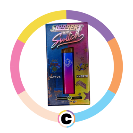 Sluggers Hit Switch NY Diesel (S) x Runtz (H)