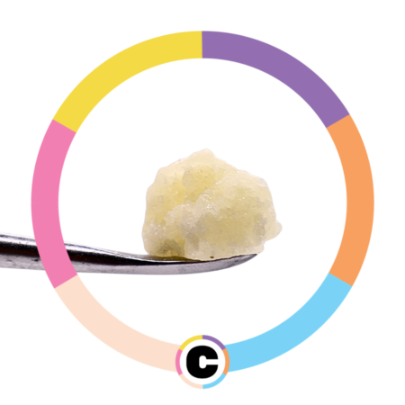Goldies Luxury Sugar 16 Flavors